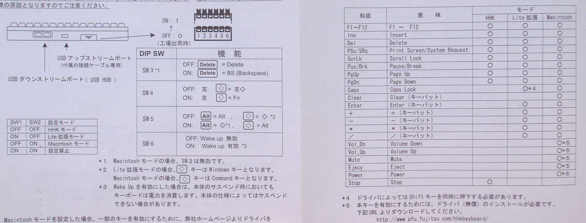 HHKB键盘说明书